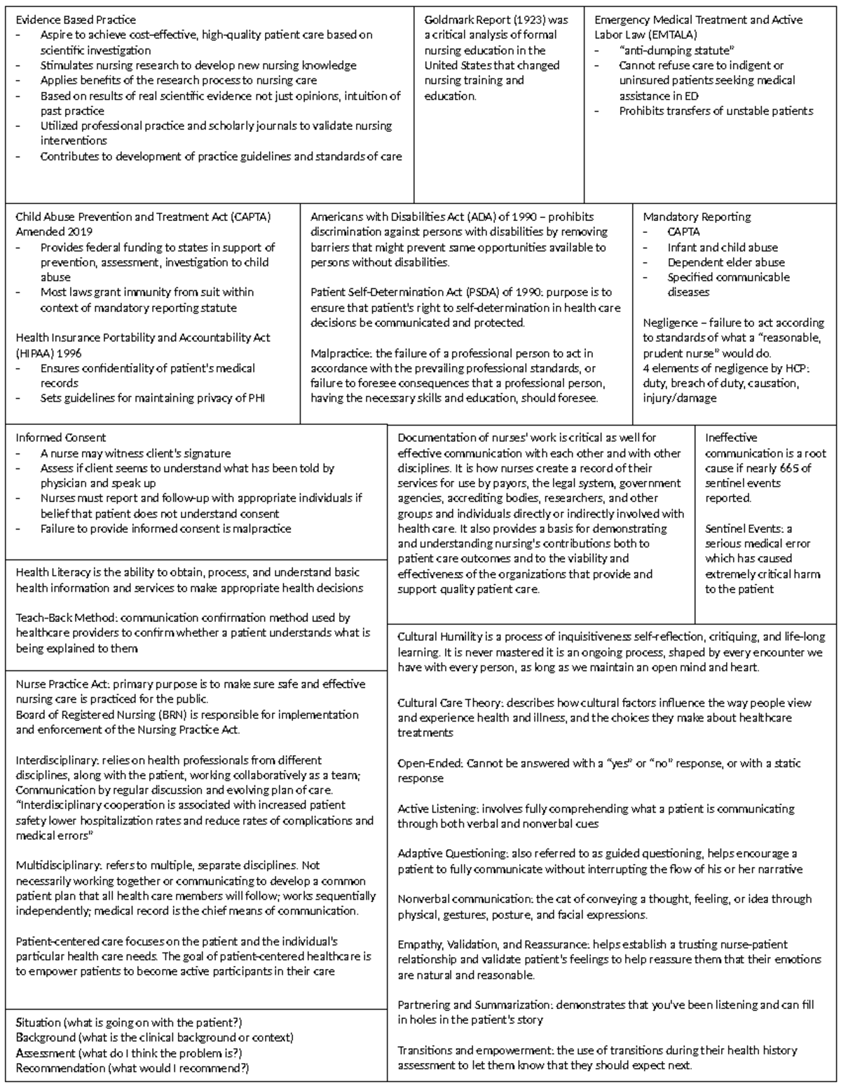 Foundations Final Notes Evidence Based Practice Aspire to achieve