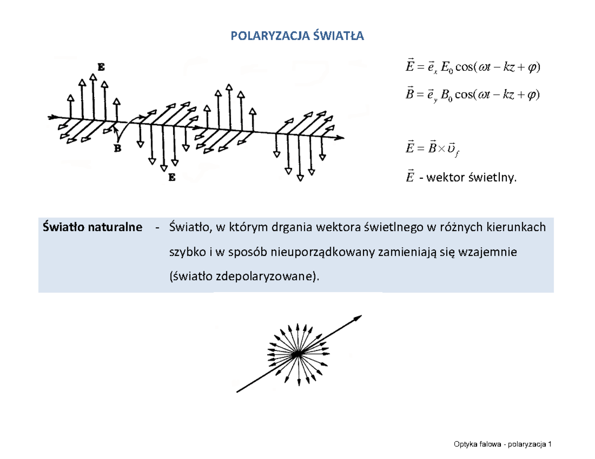 Z15-Optyka falowa - polaryzacja (01-07) - Fizyka z elementami biofizyki