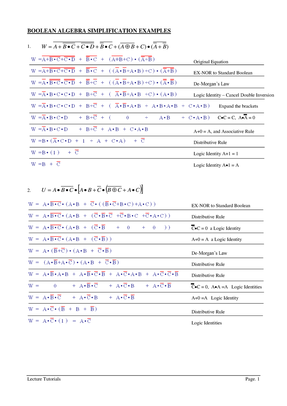 Boolean Algebra Simplification Examples Studocu