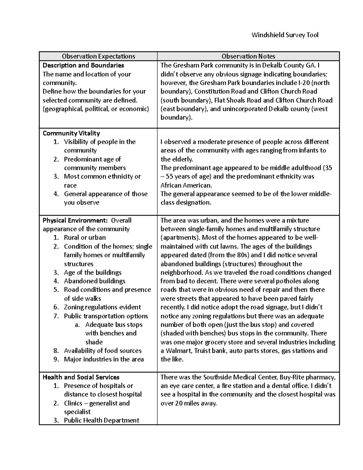 Windshield Survey 2 - This is for population health - Windshield Survey ...