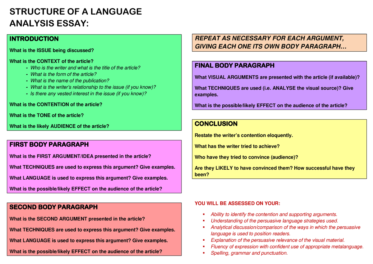 how to discuss language in an essay