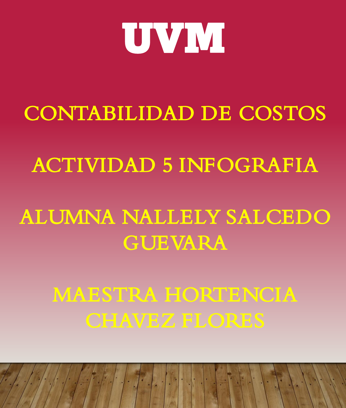 A5 NSG TAREA UVM CONTABILIDAD DE COSTOS ACTIVIDAD 5 INFOGRAFIA