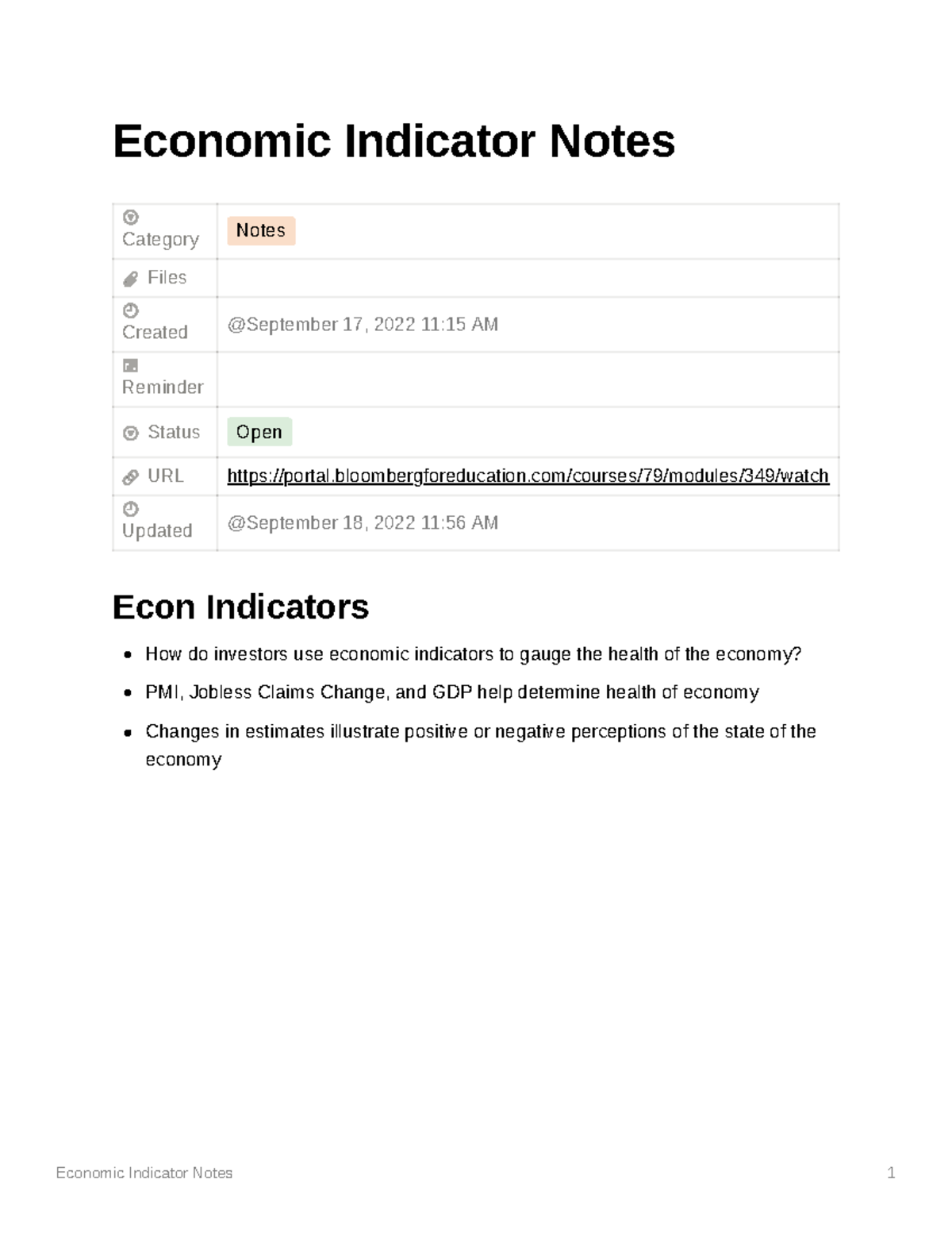 Economic Indicator Notes Economic Indicator Notes Category Notes Files Created Reminder Status