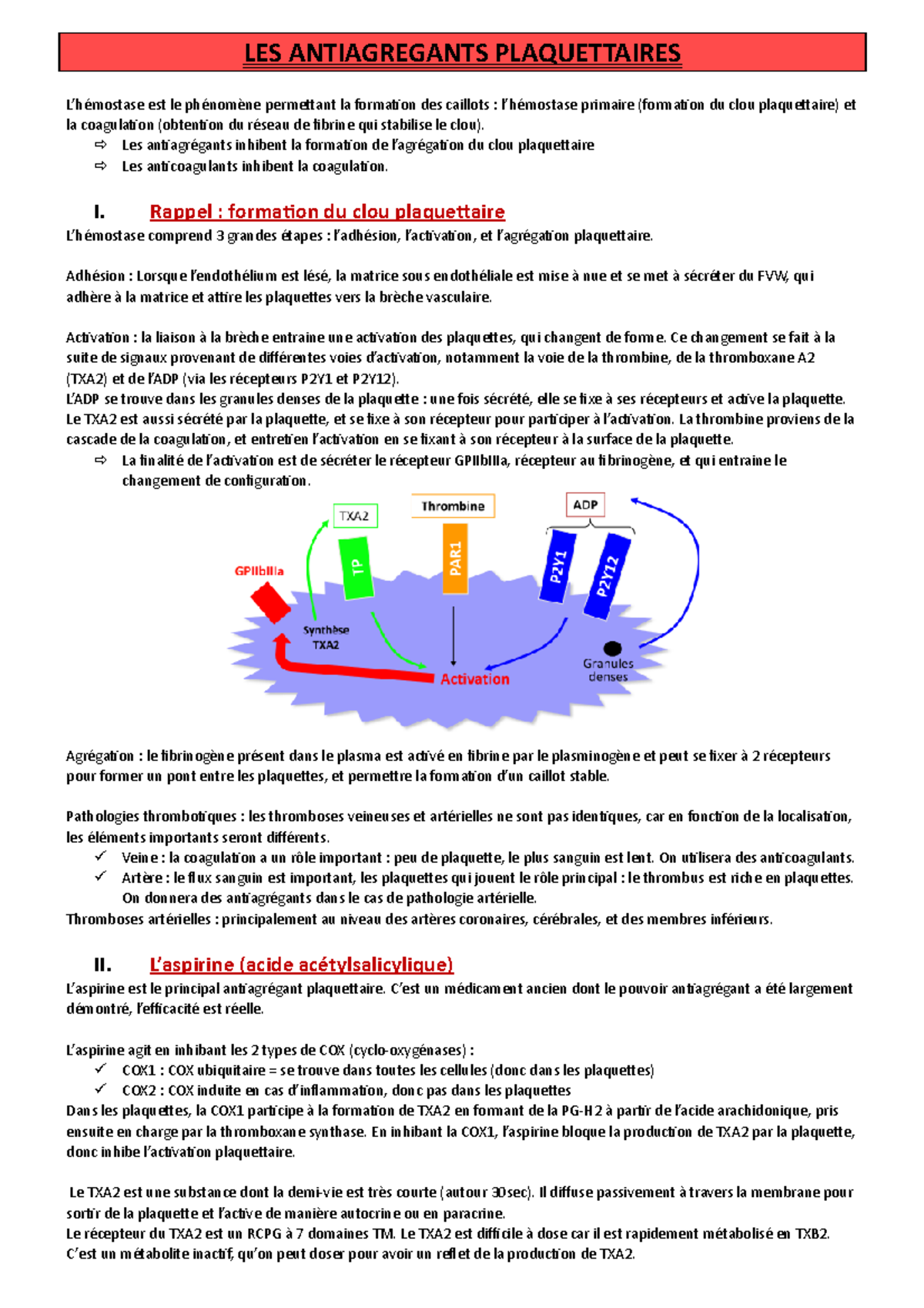 UL215 F8 antiagrégants plaquettaires LES ANTIAGREGANTS PLAQUETTAIRES L’hémostase est le