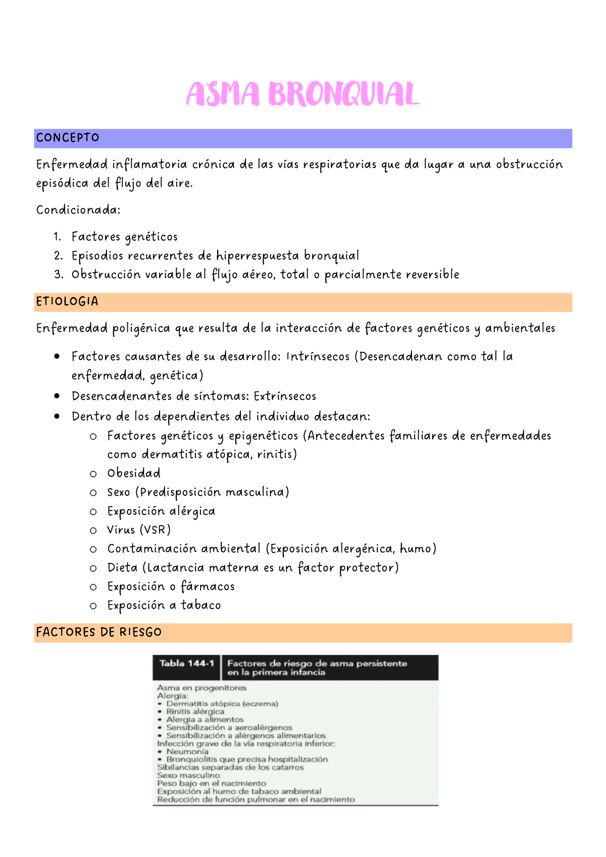 Asma Bronquial Asma Bronquial Concepto Enfermedad Inflamatoria Crónica De Las Vías 6651