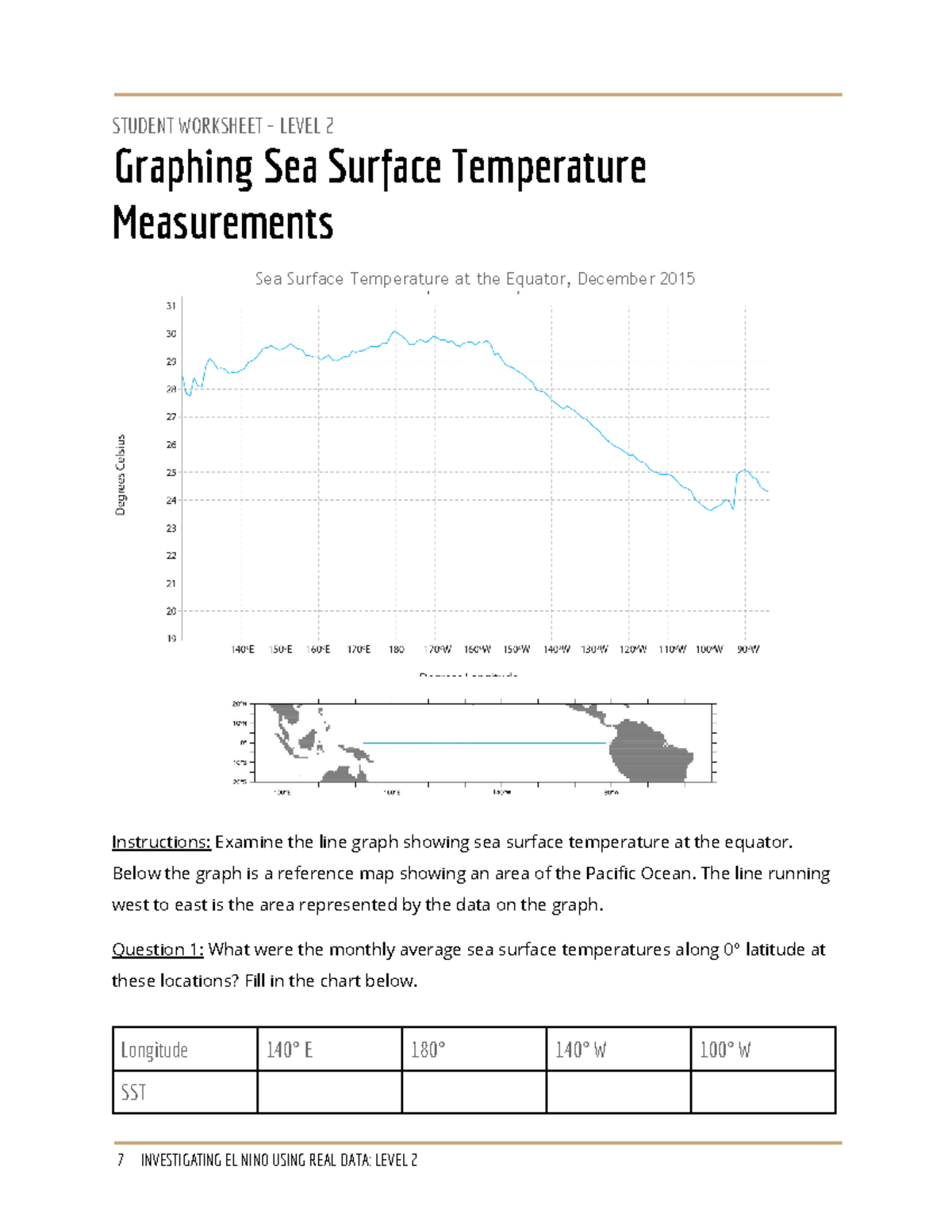 El Nino Webquest Answers 61 - xnc6e3t