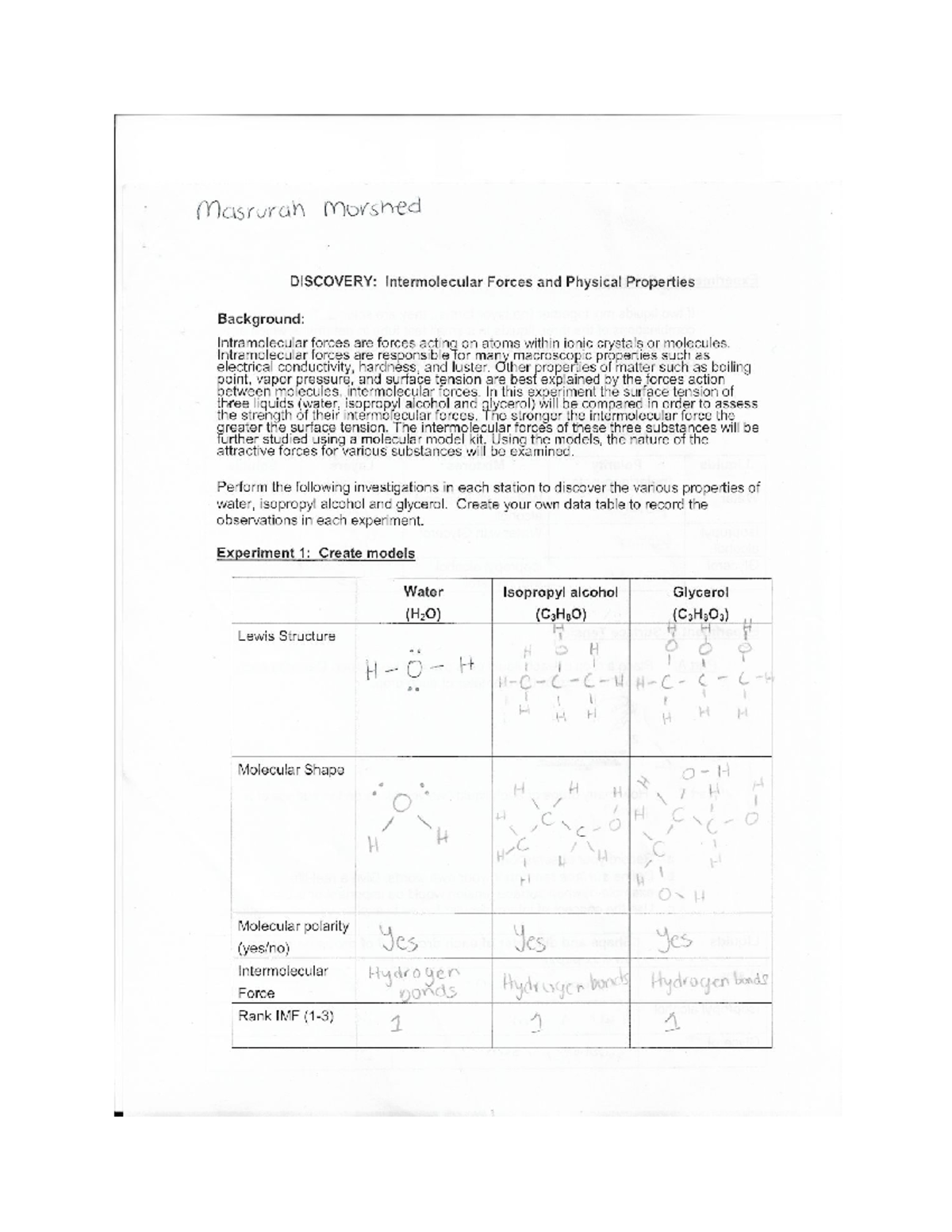 strength of intermolecular forces case study answers