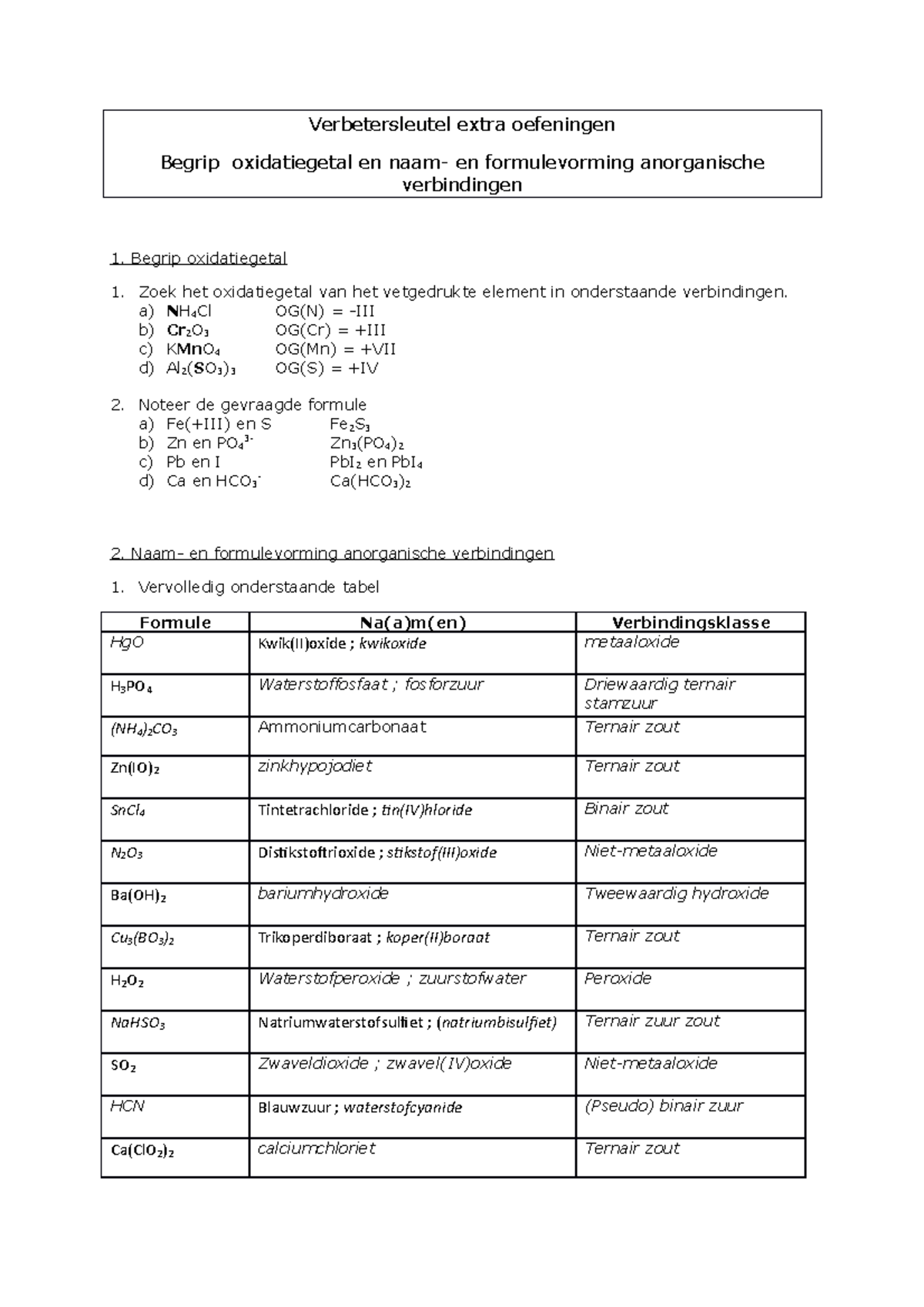 Anorganische Verbindingen – 50 Beispiele für anorganische Verbindungen ...