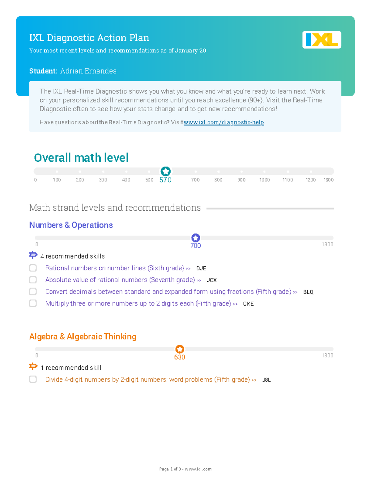 IXLDiagnosticReport 20230120 ErnandesAdrian Page 1 of 3 ixl