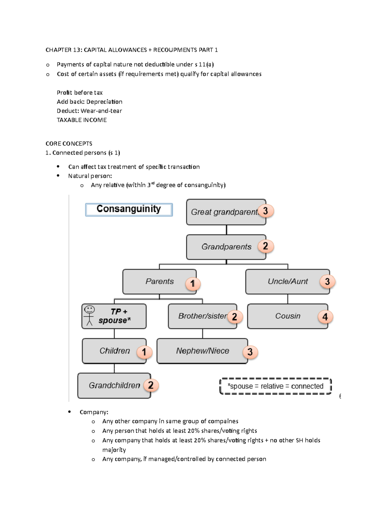 Chapter 13 Capital Allowances PART 1 CHAPTER 13 CAPITAL ALLOWANCES