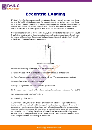 Eccentric loading gate notes 68