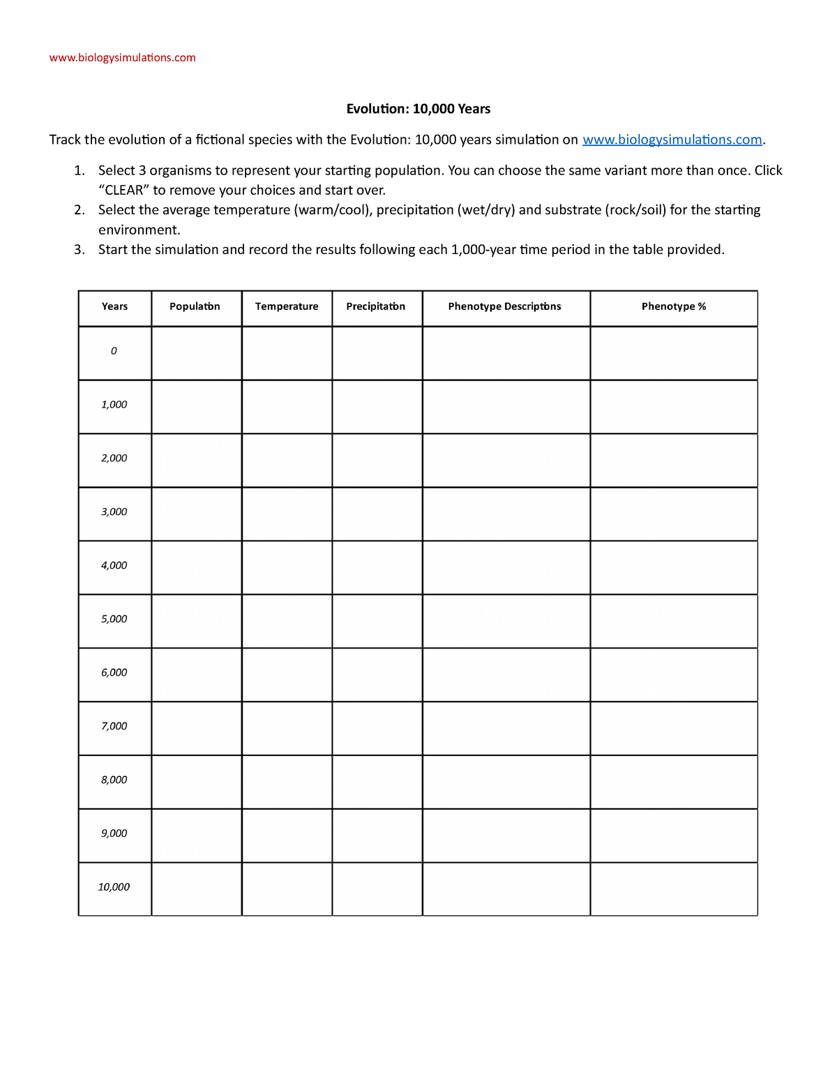 Evolution level 1 - worksheet - biologysimulations Evolution: 10,000