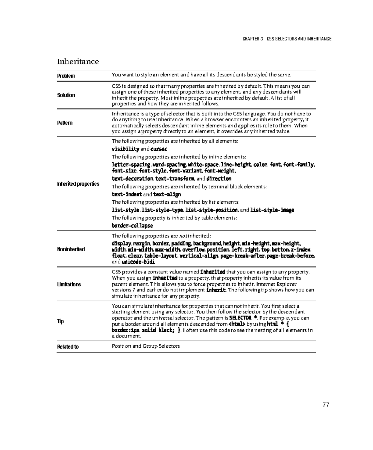 Web development (10) - CHAPTER 3 CSS SELECTORS AND INHERITANCE ...