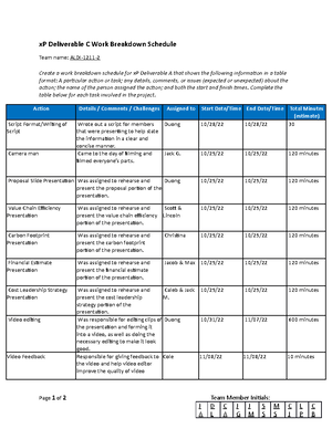 Instructions K201 GP1 FA21 - GRADED PROJECT 1 TOPICS (SEE CANVAS FOR ...