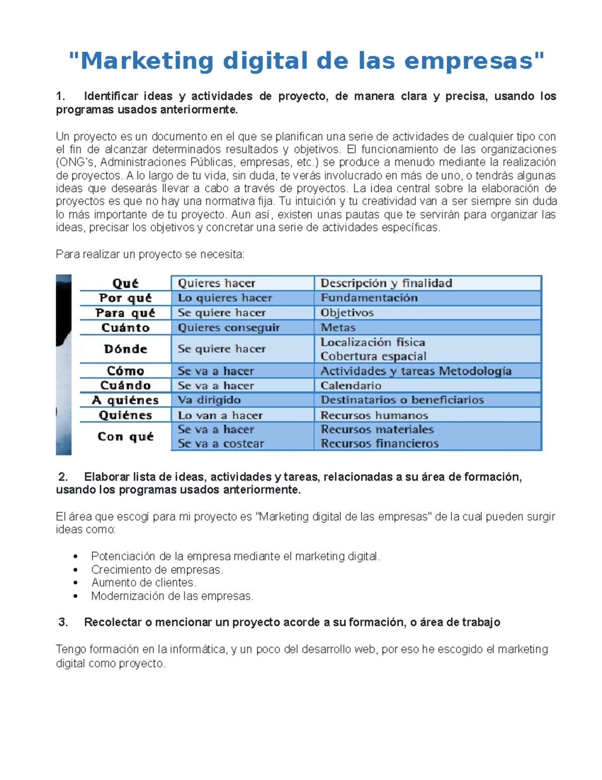 Menggali Potensi Digital: Strategi Marketing Digital Efektif di Jerez