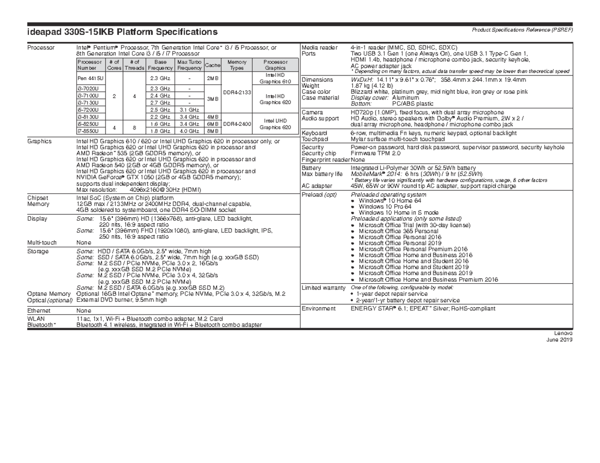 Ideapad 330S 15IKB Spec - Processor Intel Pentium Processor, 7th ...