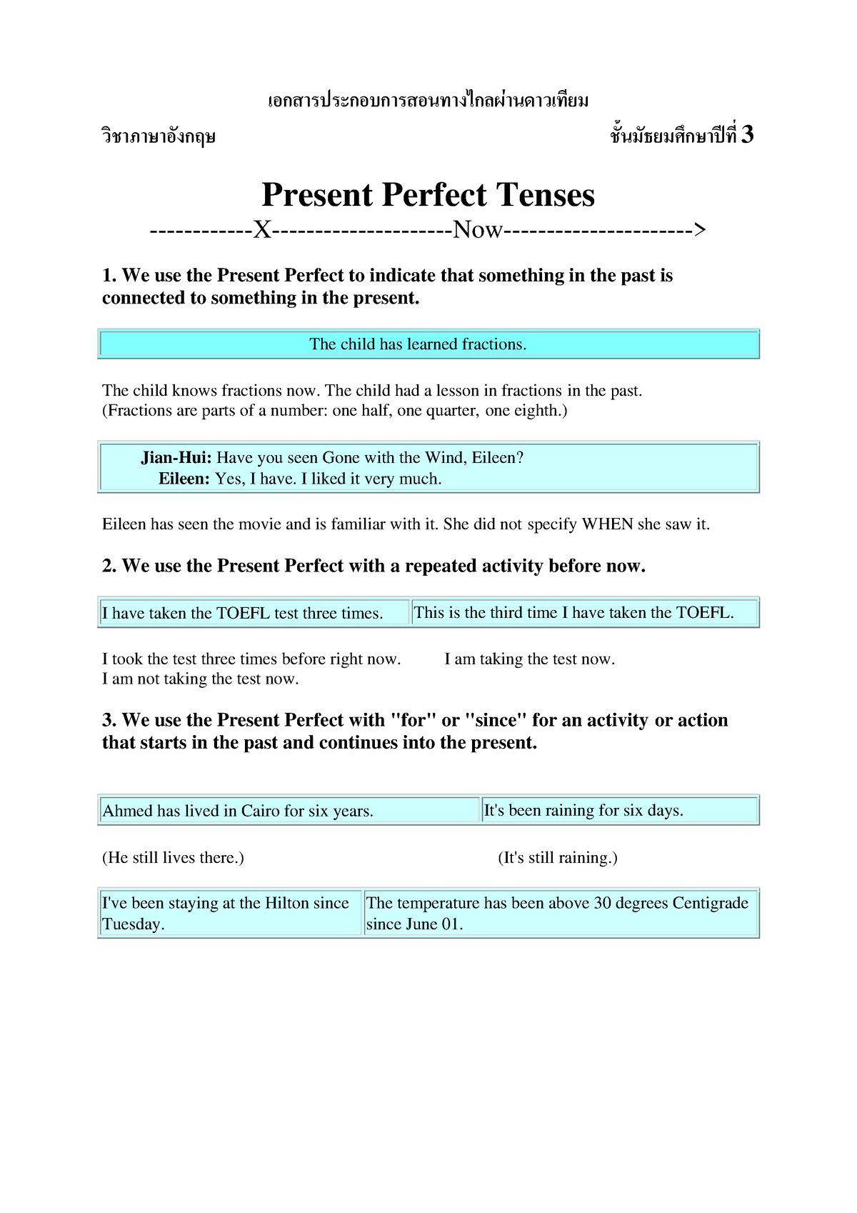 Present Perfect - เอกสารประกอบการสอนทางไกลผ านดาวเทียม วิชาภาษาอังกฤษ ...