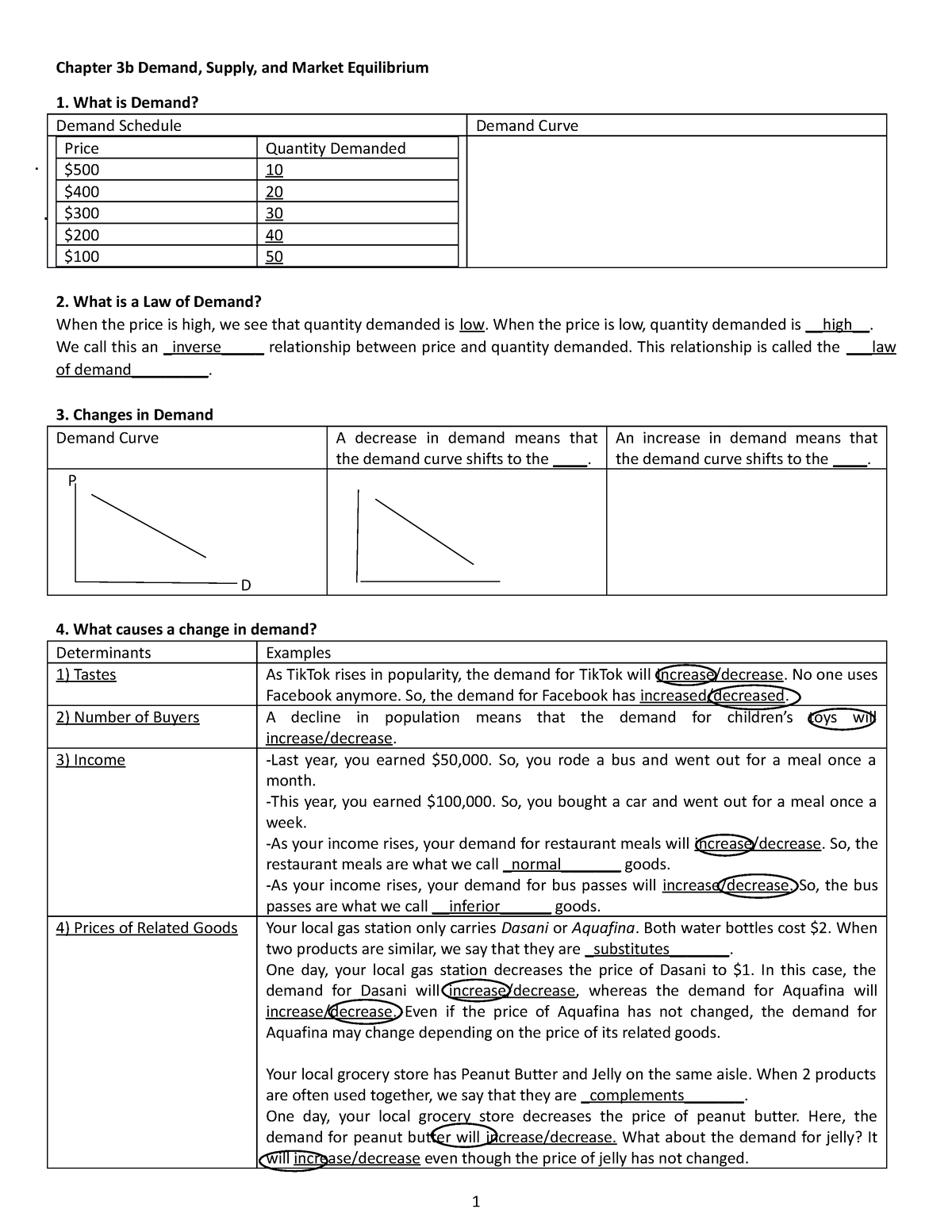 [020623 ] Ch3b Student - Notes On Demand, Supply, And Market ...