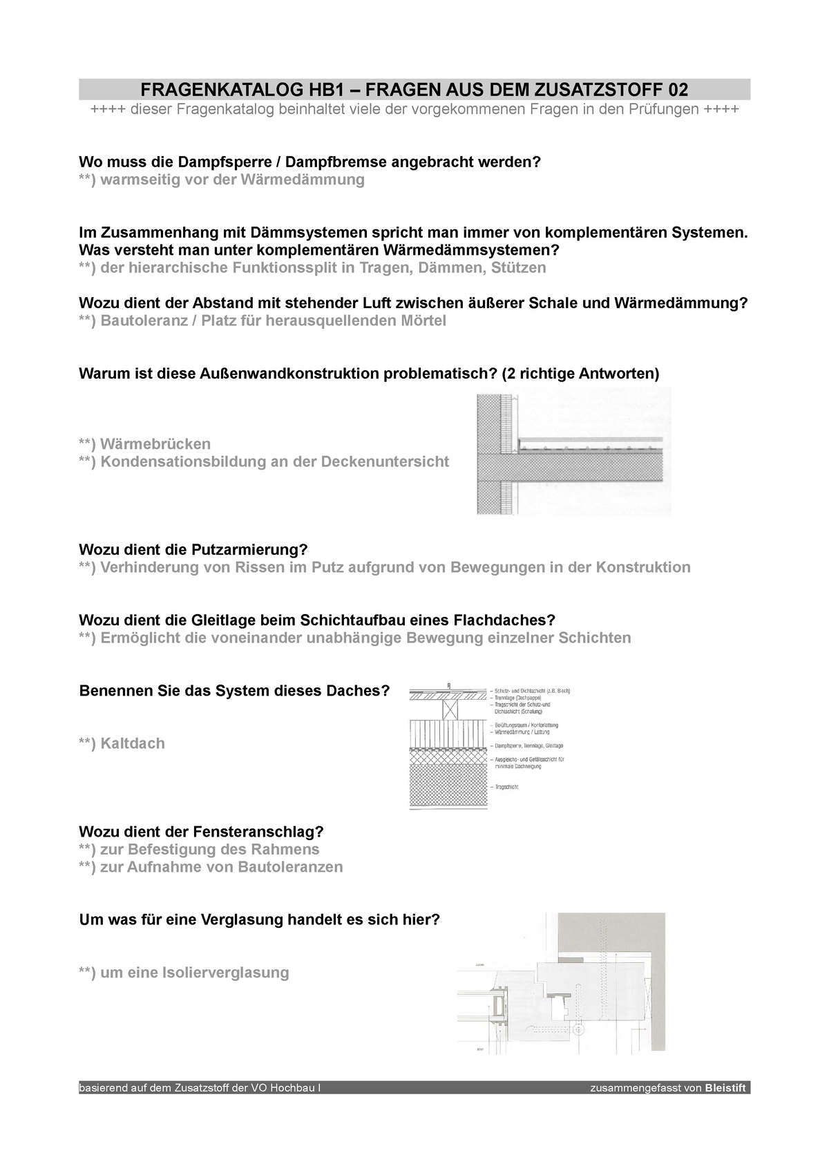 ZSFG HB1 Theorieteil 02 - FRAGENKATALOG HB1 – FRAGEN AUS DEM ...