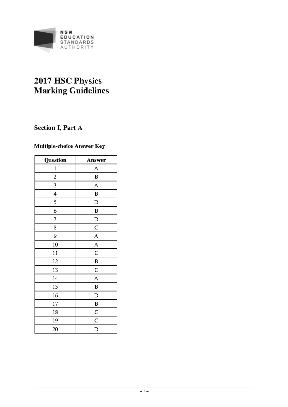 Physics 2017 HSC Marking Guidelines 2017 HSC Physics Marking Guidelines Section I, Part A