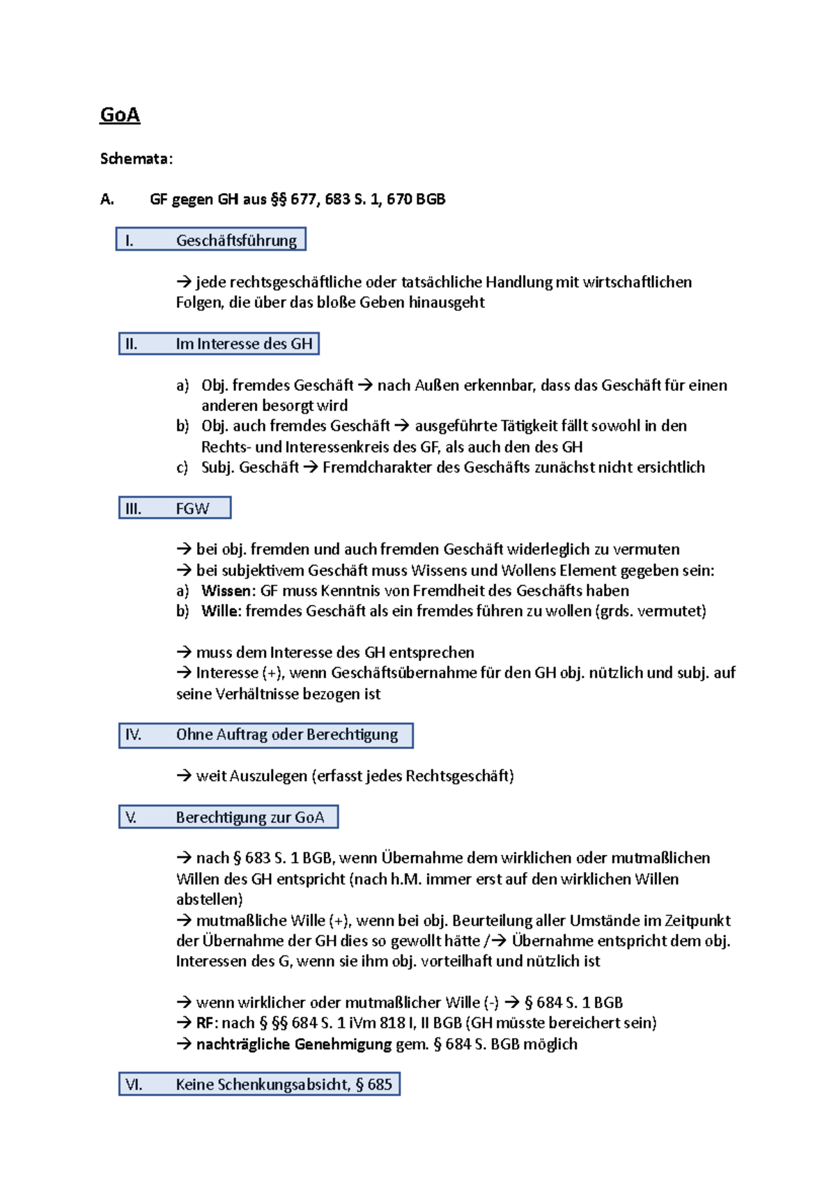 Geschäftsführung Ohne Auftrag Bgb Geschäftsführung ohne Auftrag - GoA Schemata: A. GF gegen GH aus §§ 677
