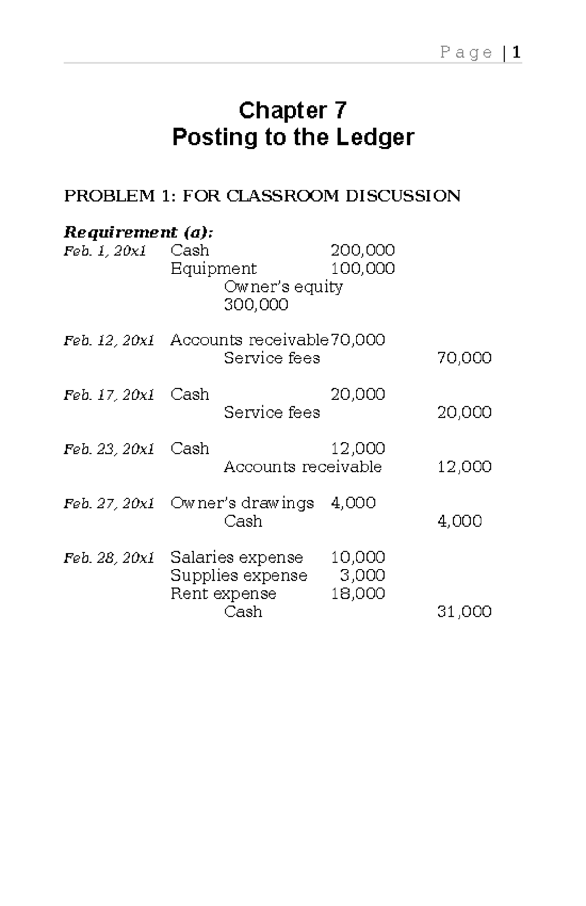Copy of Chapter 7 Posting TO THE Ledger - Posting to the Ledger PROBLEM ...