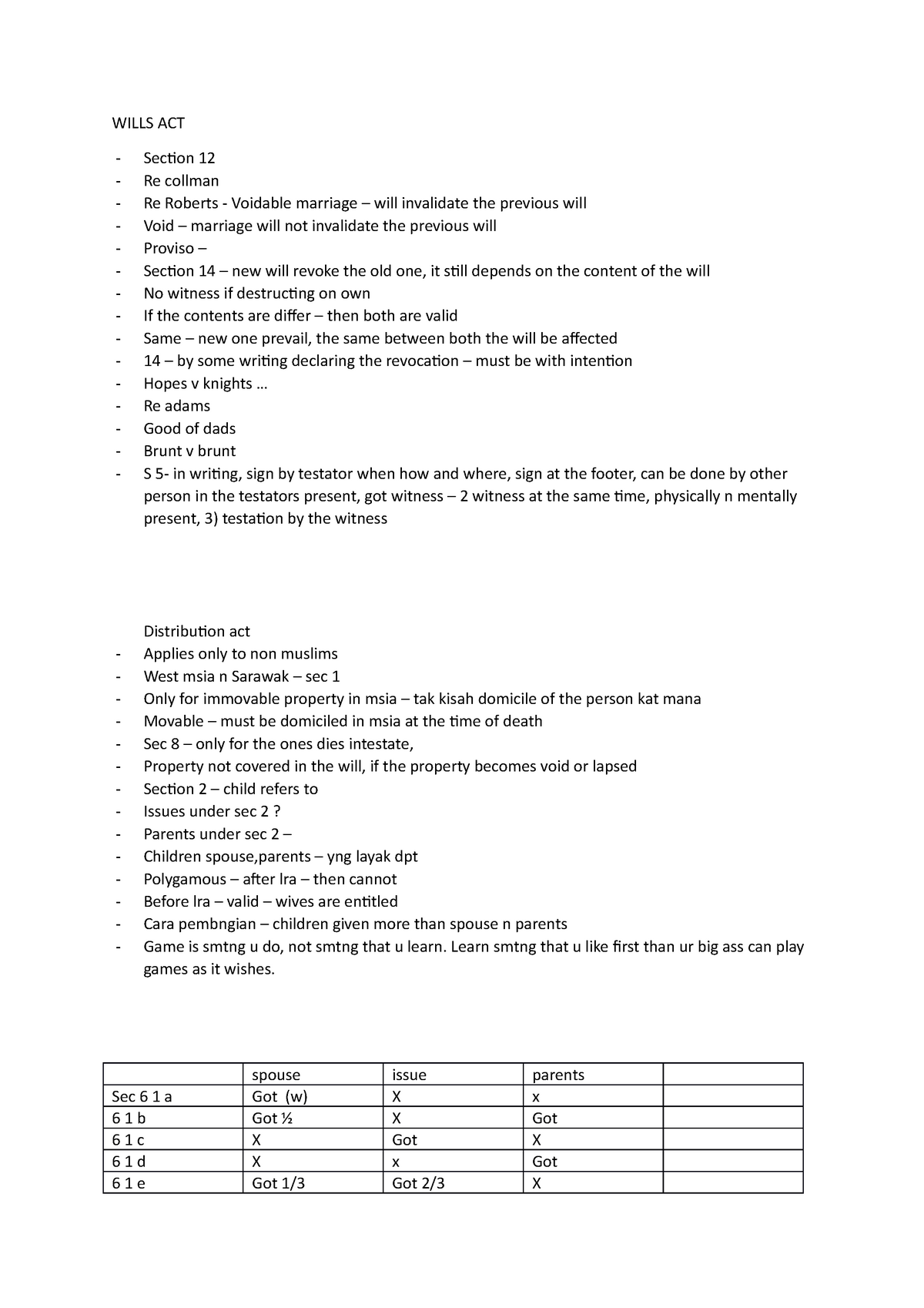 Section 45 Wills Act Explained