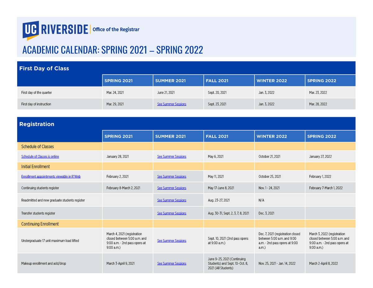 Emory Academic Calendar Spring 2022 Ucr Registrar Academic-Calendar For The Year 2021 - Math 168 - - Studocu