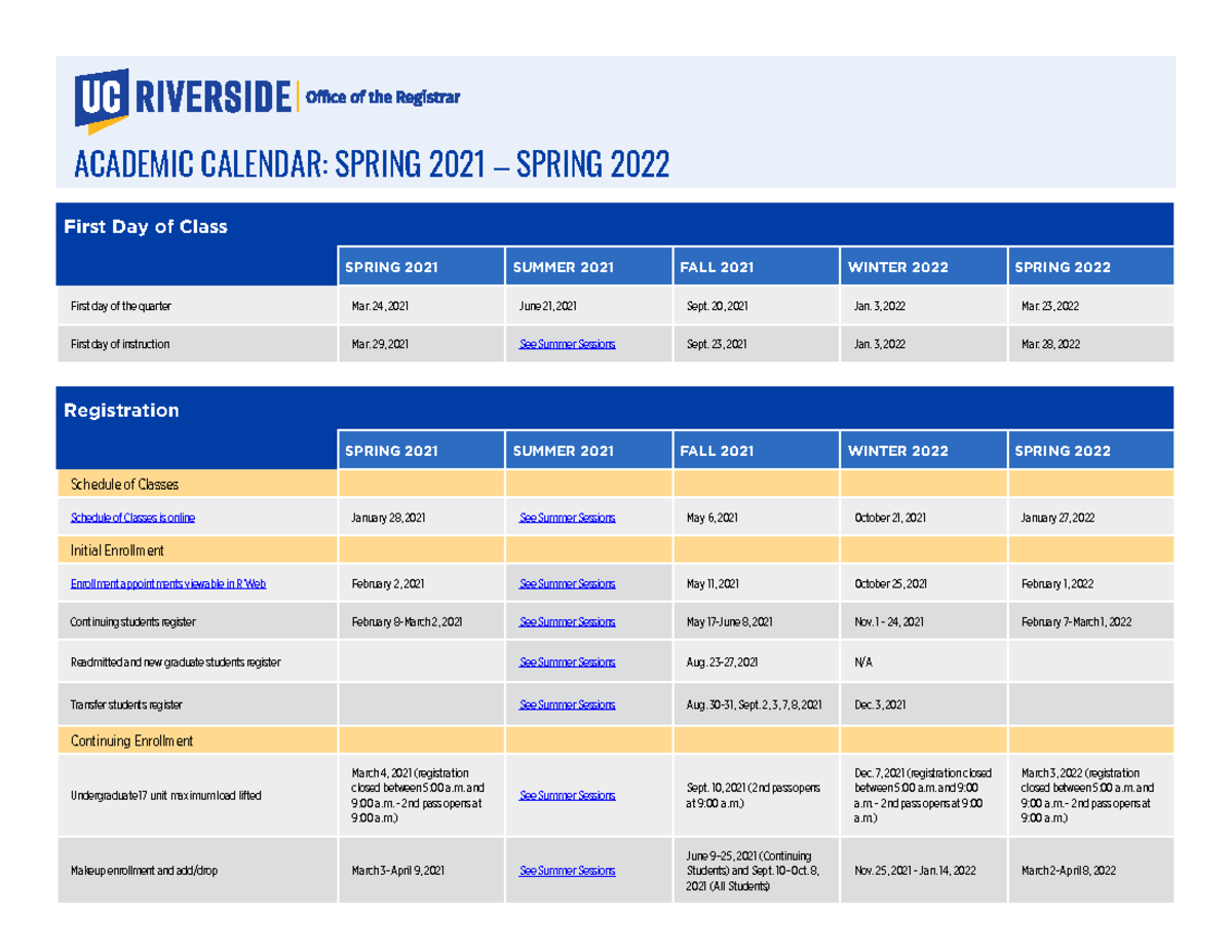 UCR Registrar Academic-Calendar for the year 2021 - First Day of Class SPRING 2021 SUMMER 2021 FALL - Studocu