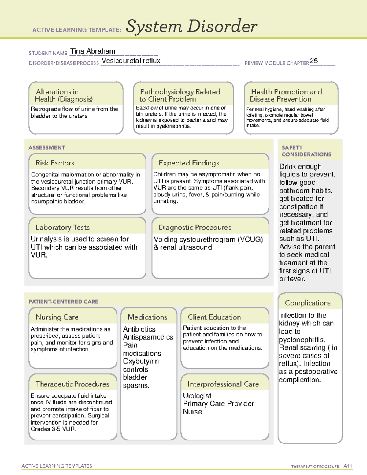 System disorder template-VUR - ACTIVE LEARNING TEMPLATES TherapeuTic ...