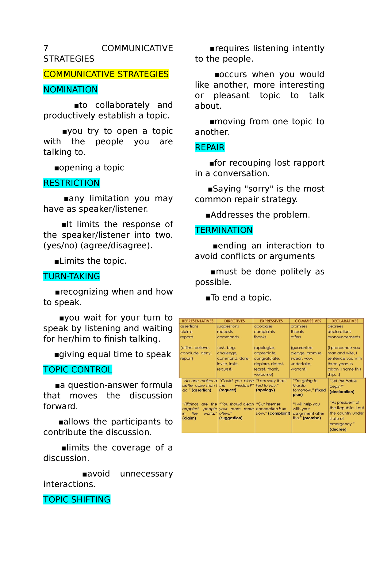 essay about communicative strategies