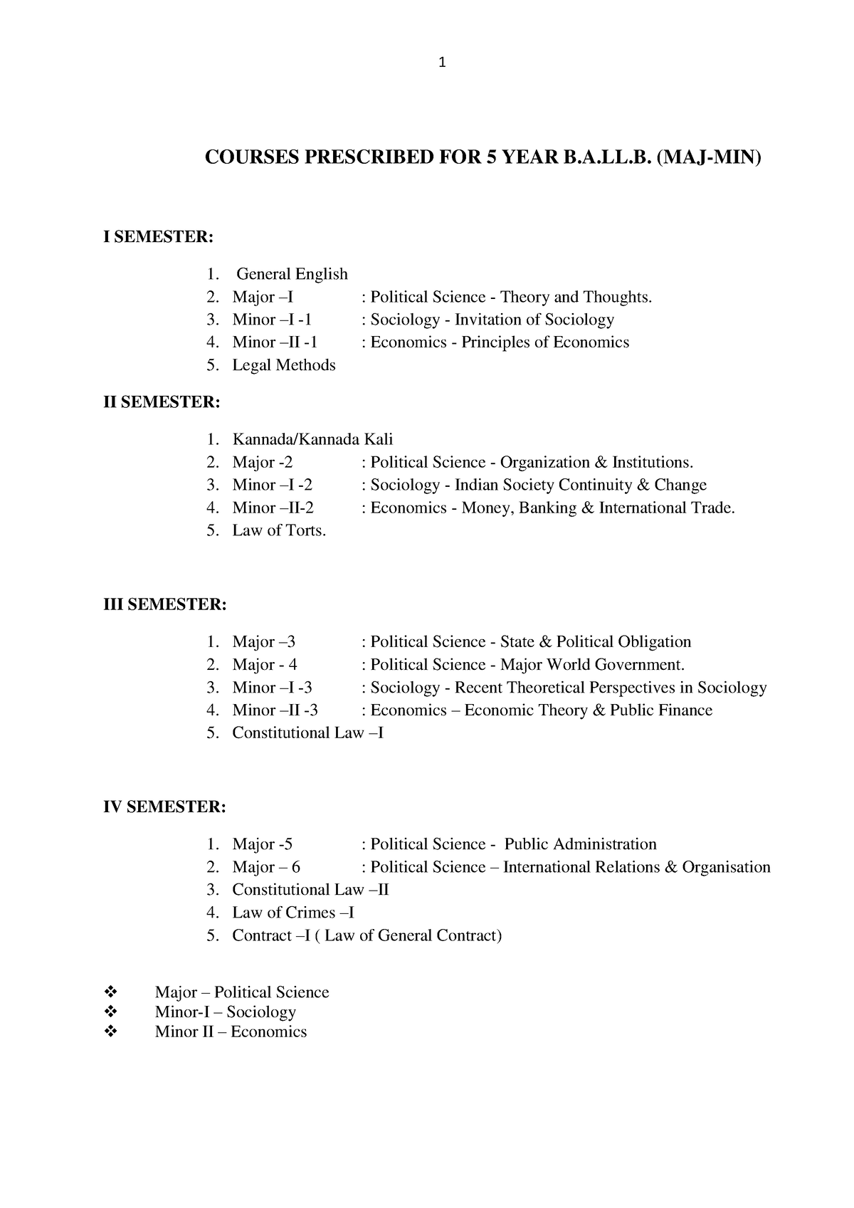 5 year Syllabus COURSES PRESCRIBED FOR 5 YEAR B.A.LL. (MAJMIN) I