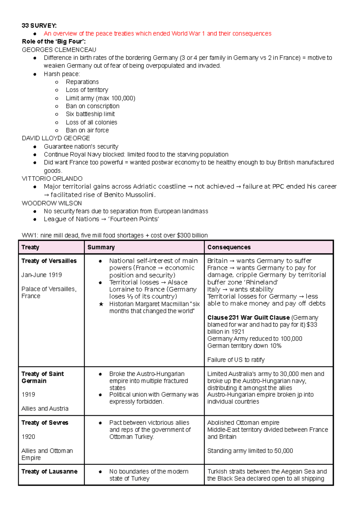 CORE Power AND Authority hsc notes - 33 SURVEY: An overview of the ...