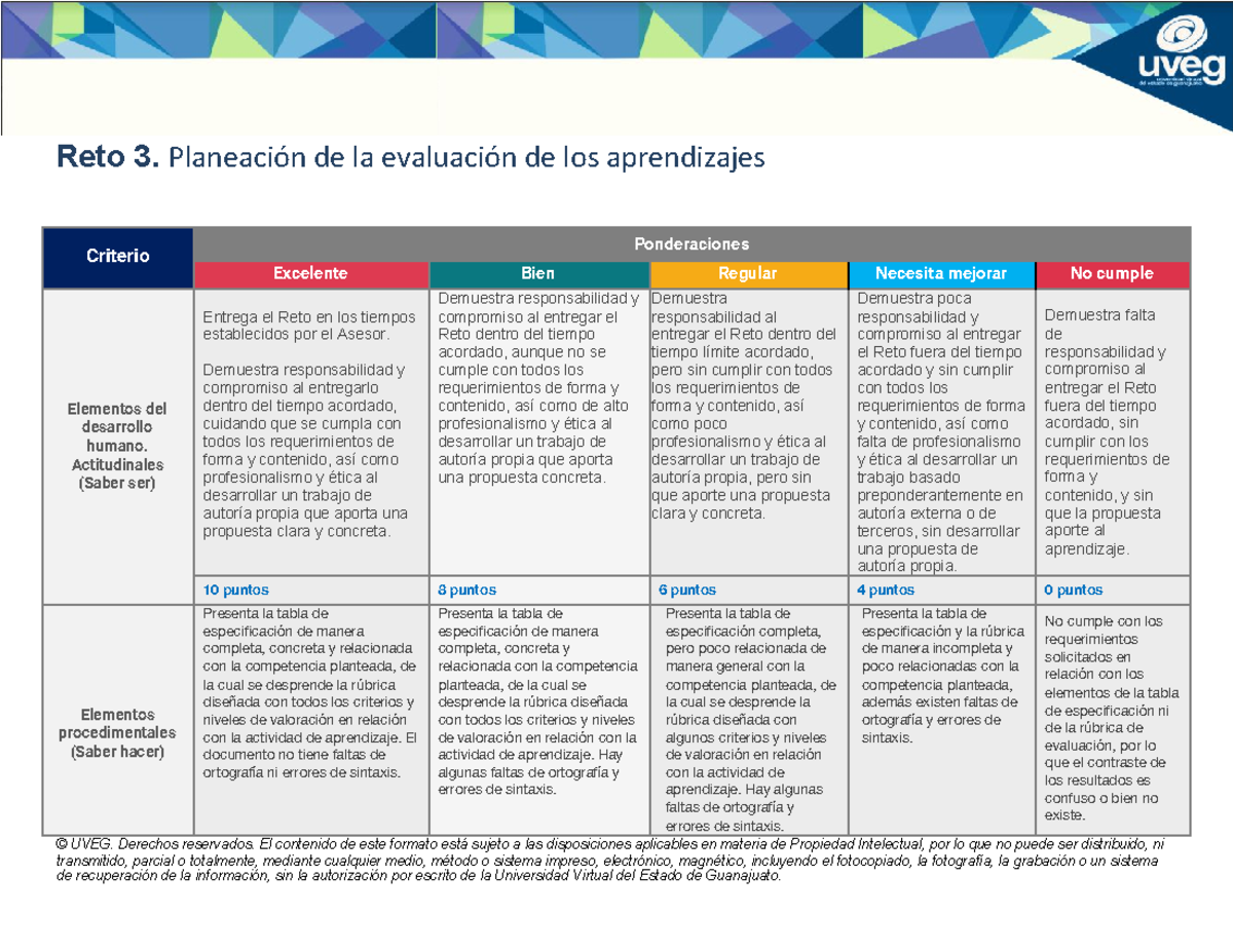 Criterios de evaluacion - Reto 3. Planeación de la evaluación de los