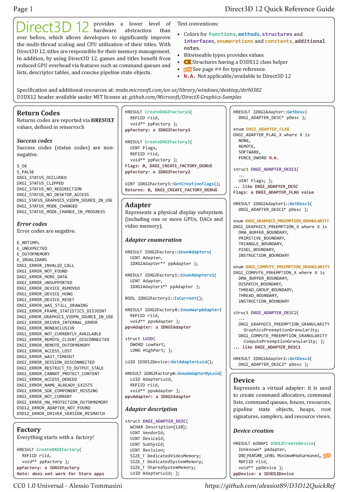 D3D12Ref - This is a doc - Direct3D 12 provides a lower level of ...