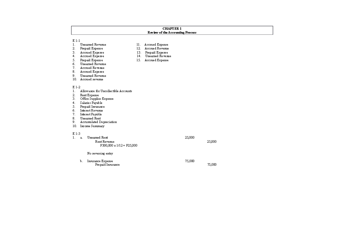 Accountingbook1lupisanbaysaanswerkey compress CHAPTER 1 Review of the Accounting Process