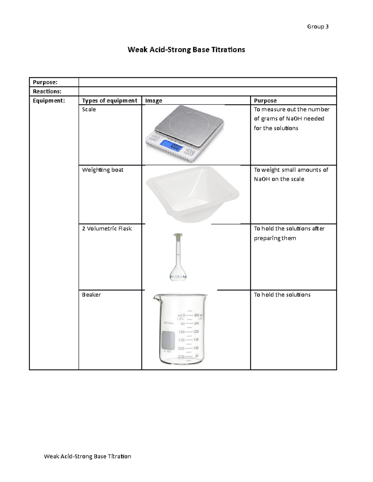 Weak AcidStrong Base Titration Prelab Weak AcidStrong Base