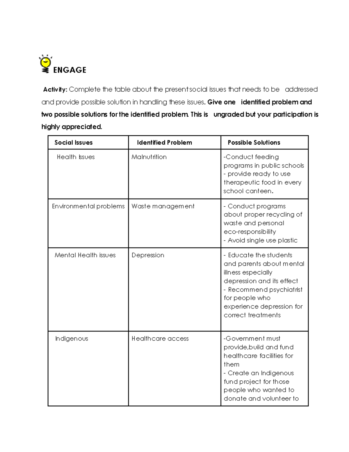 NSTP 1 M2 Engage Social Issues ENGAGE Activity Complete the table