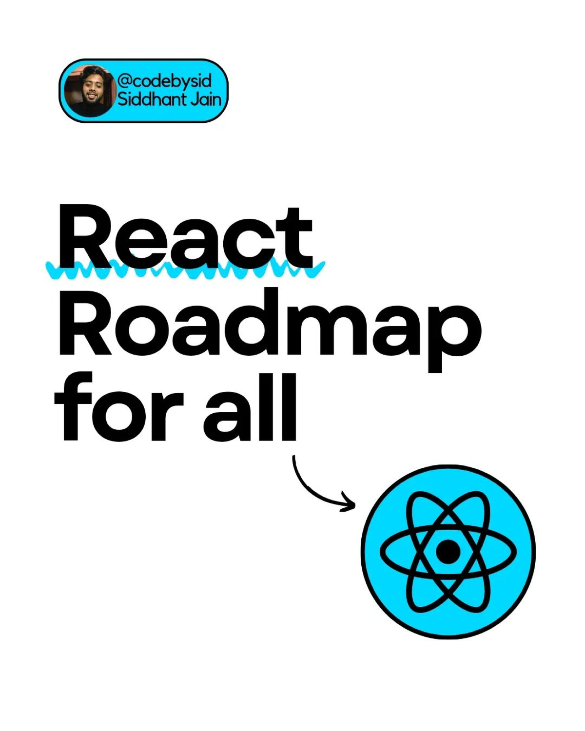 React Developer Road Map - B.tech - Studocu