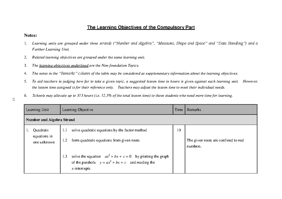 Math CA Guide updated e Core and M1 a0c300049765601 a29d6d00ad686d378 ...