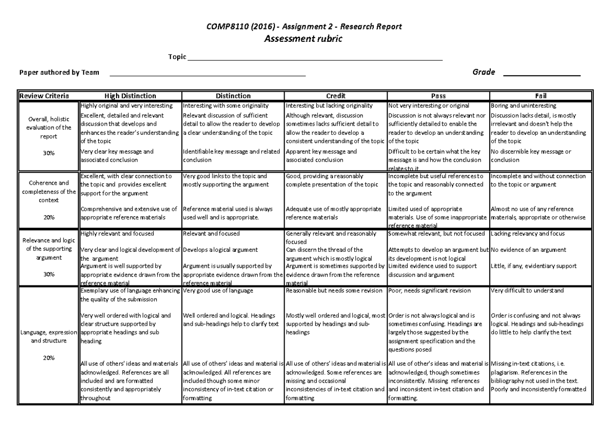 research report assessment rubric