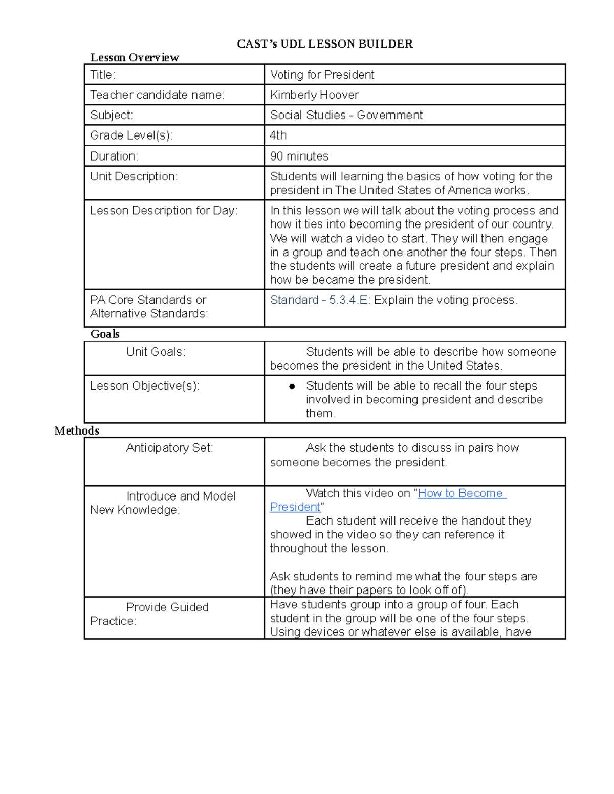 Voting for President Lesson CAST’s UDL LESSON BUILDER Lesson Overview