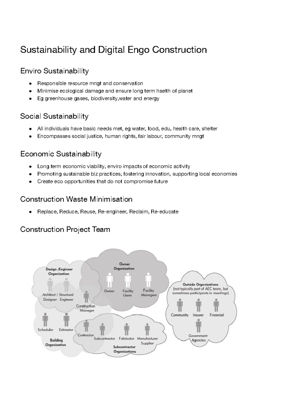 2101 sustainability - Sustainability and Digital Engo Construction ...