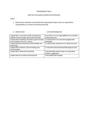 Performance TASK 1 - PERFORMANCE TASK 1: Realizing what Teaching ...