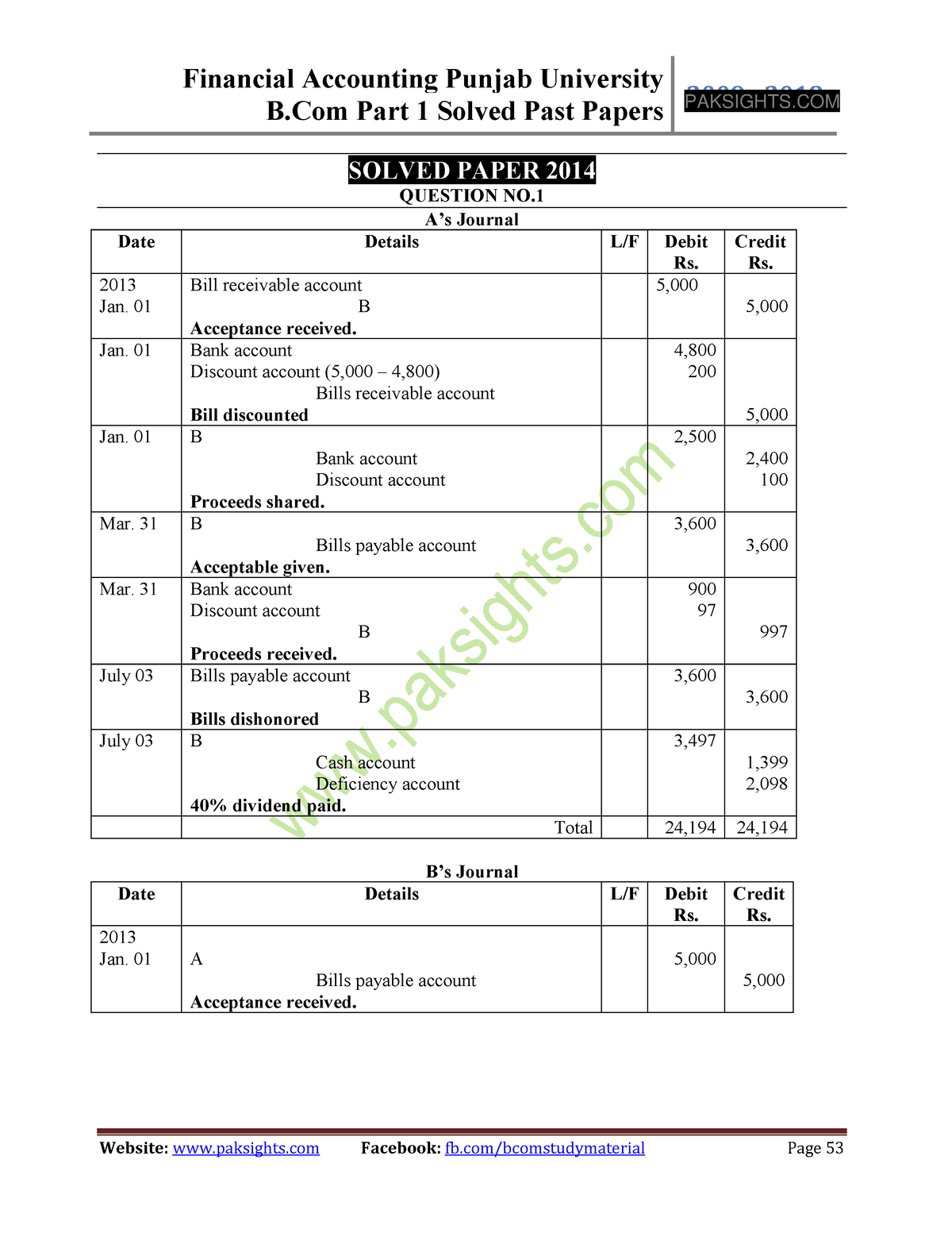 Financial Accounting B.com Part 1 Solved Past Papers 2014 - B Part 1 ...