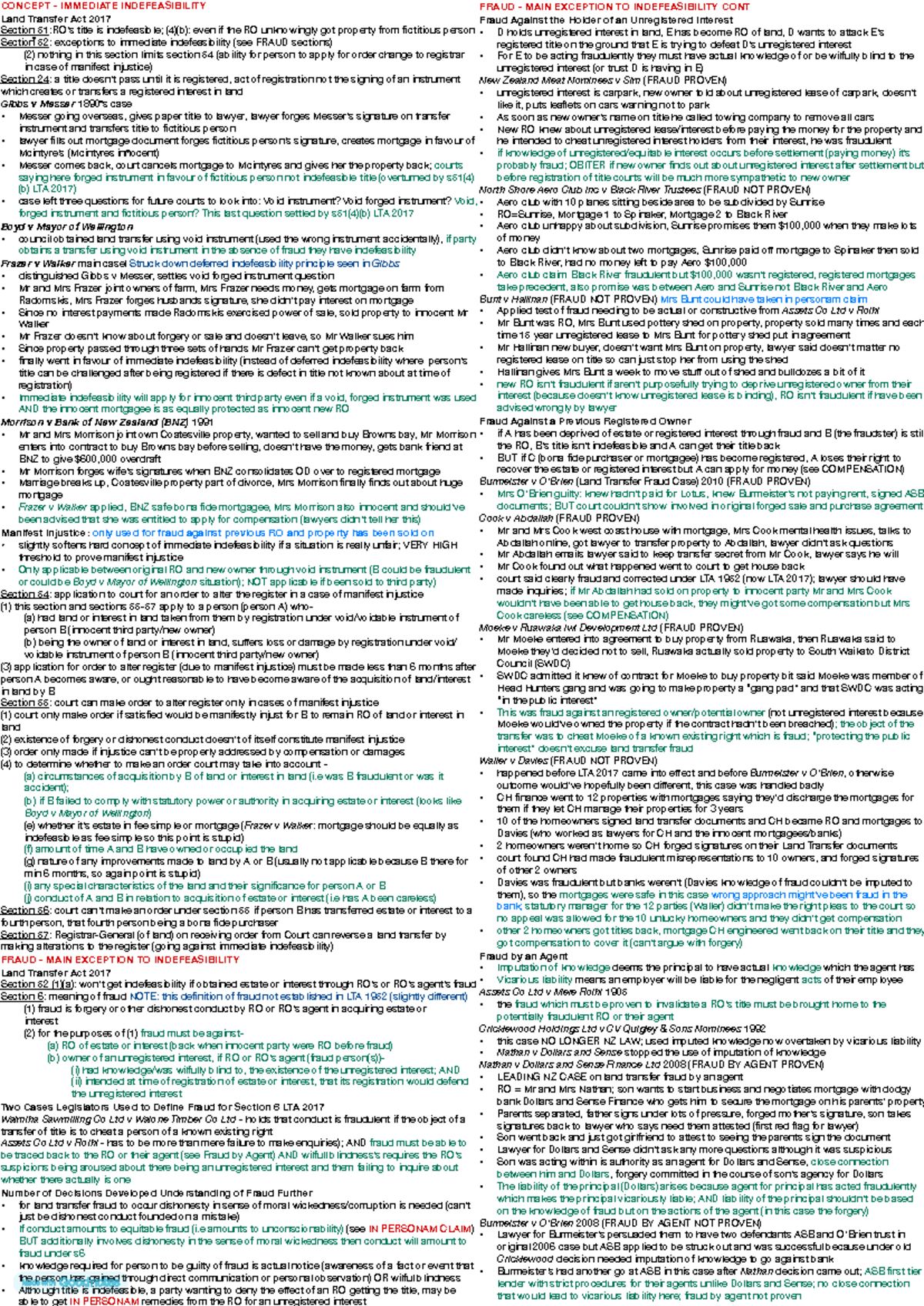 Land Mid Year Cheat Sheets - FRAUD - MAIN EXCEPTION TO INDEFEASIBILITY ...