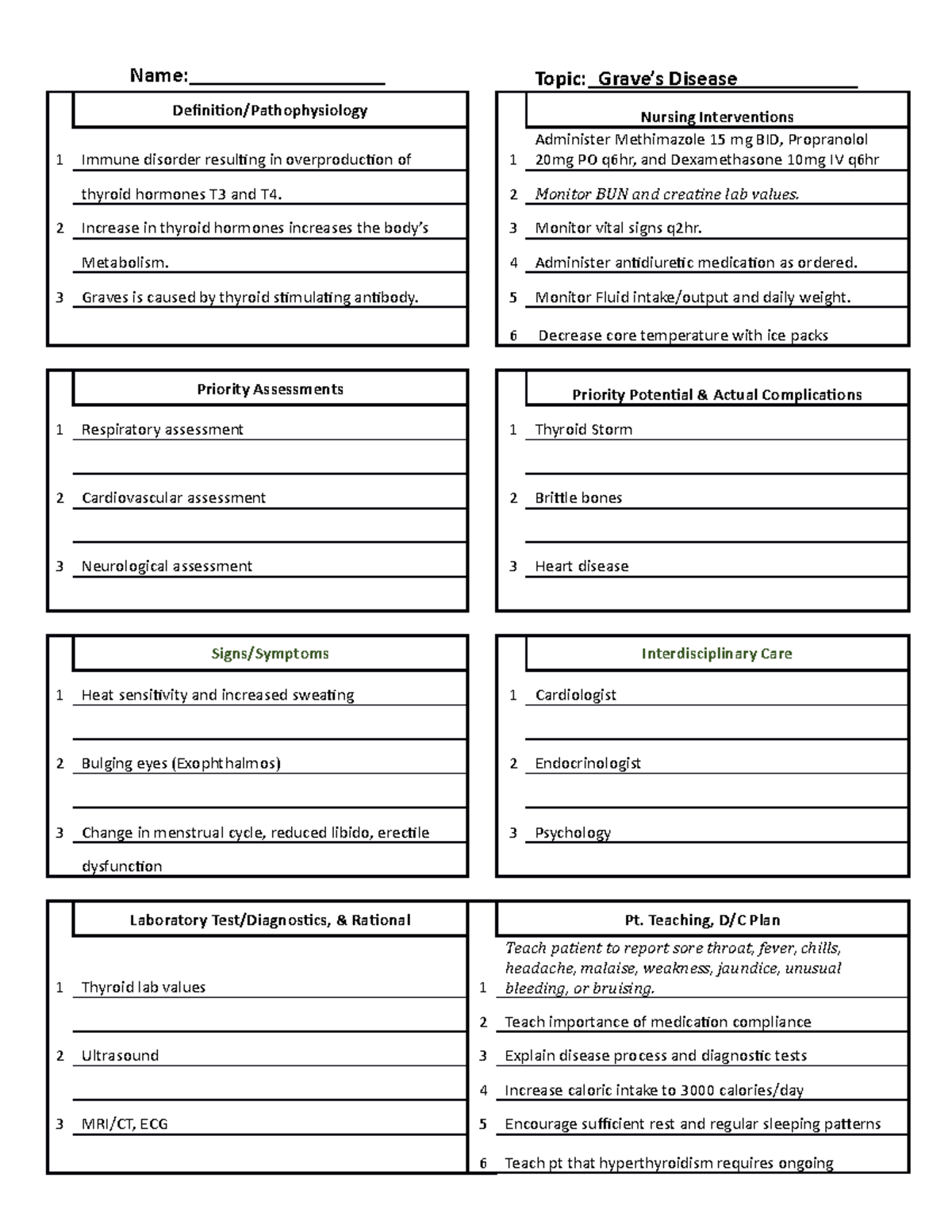 Graves Disease case study worksheet Name__________________ Topic