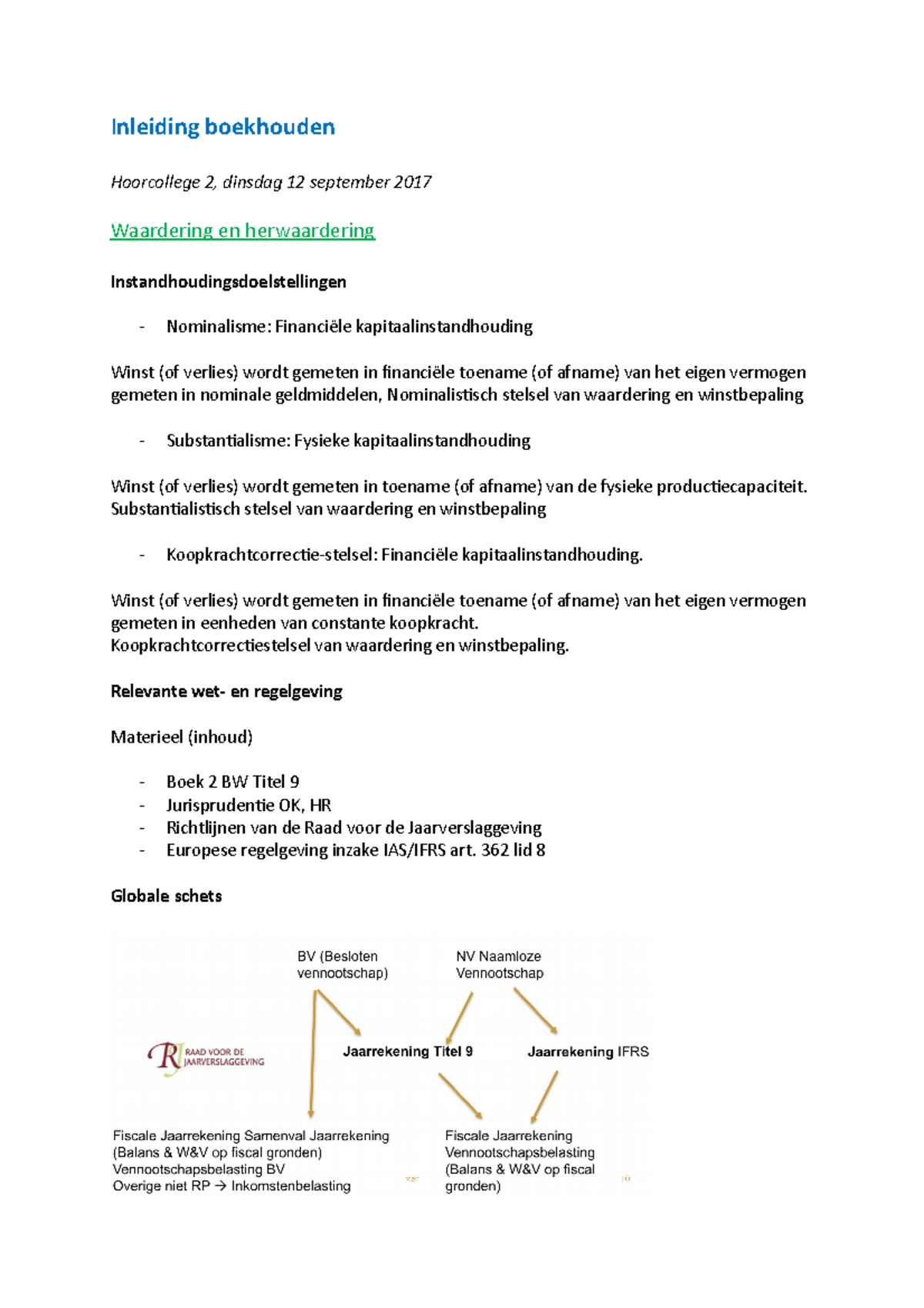 Inleiding Boekhouden - College-aantekeningen 2 - Inleiding Boekhouden ...