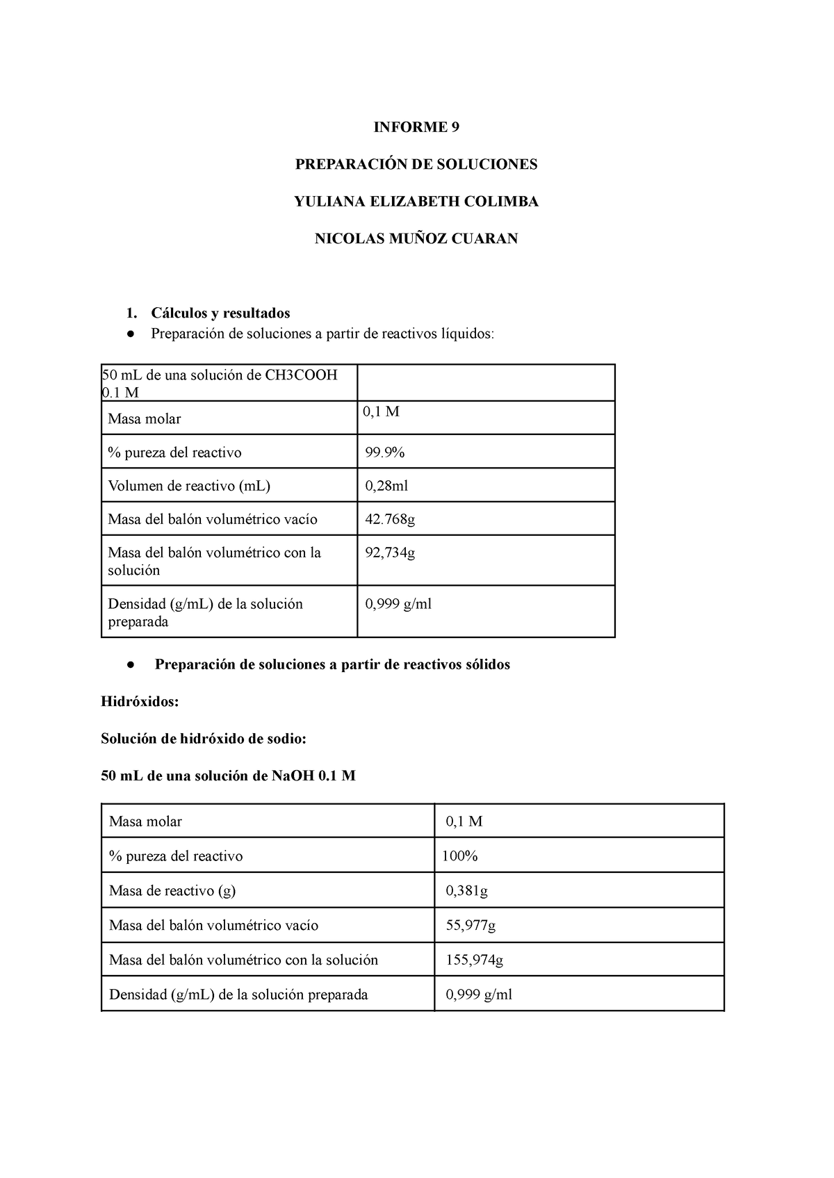 INFORME PREPARACIÓN DE SOLUCIONES, MEDIDAS DE PH Y TITULACIÓN - INFORME ...