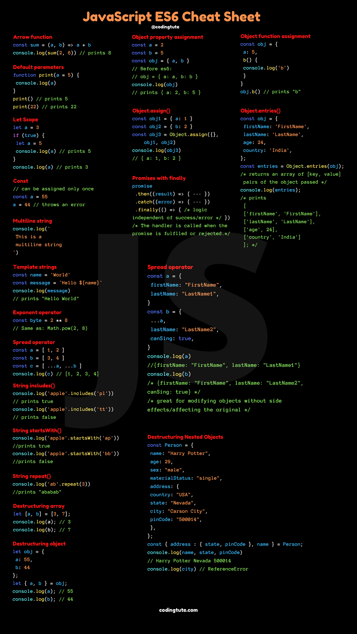 Javascript Cheat Sheet - Arrow function const sum = (a, b) => a + b ...